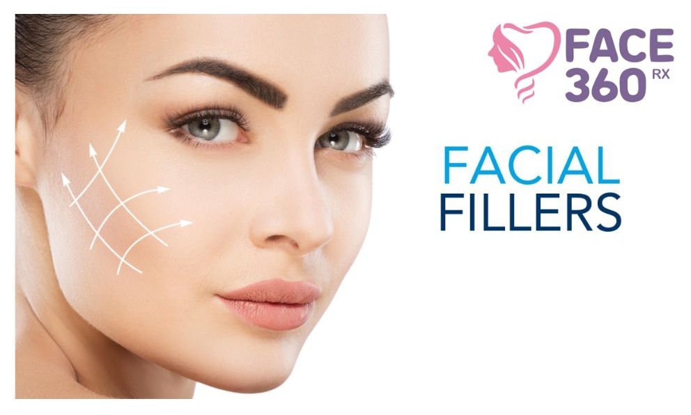 A close-up portrait of a woman with fair skin and subtle white arrows indicating potential areas for facial filler injections on her cheek, next to text promoting "FACIAL FILLERS" by FACE 360 RX.